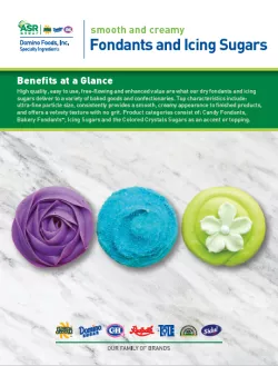 Fondant Thumbnail